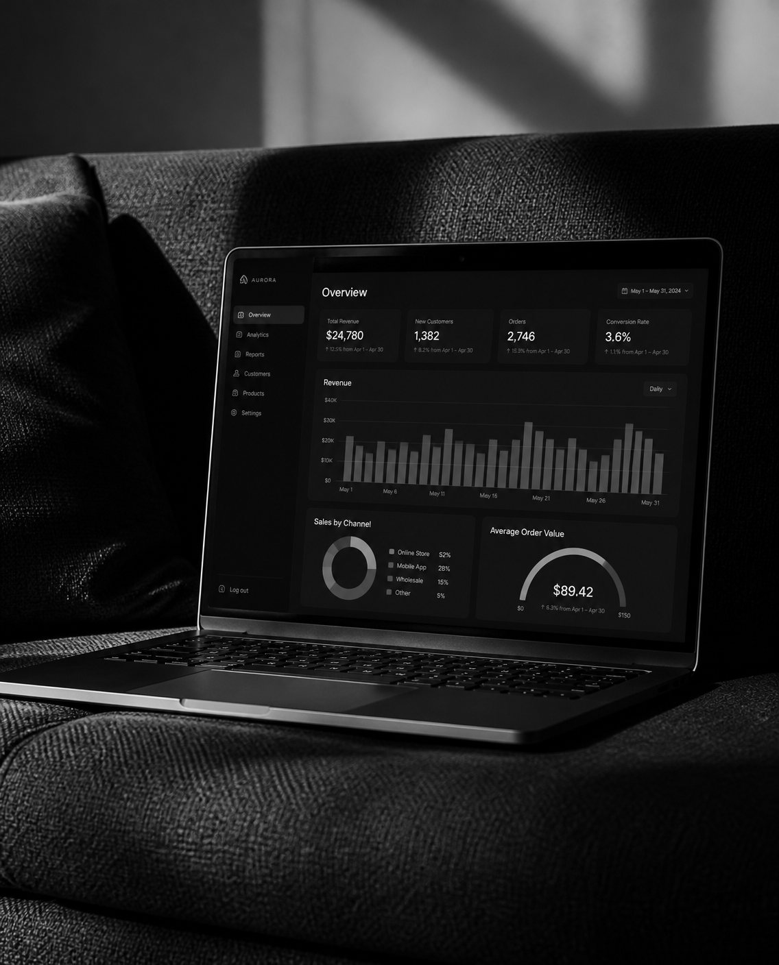Laptop on a dark sofa showing a live business dashboard